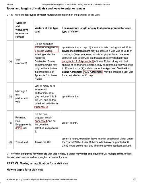 Immigration-Rules-Appendix-V-Visitor-Rules-R5