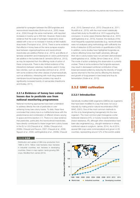 POLLINATORS POLLINATION AND FOOD PRODUCTION