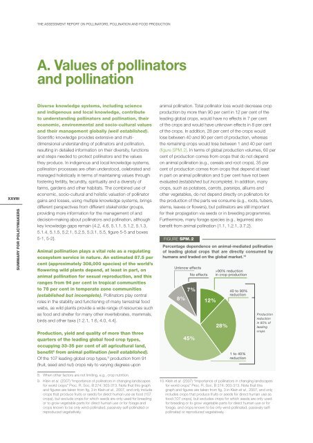 POLLINATORS POLLINATION AND FOOD PRODUCTION