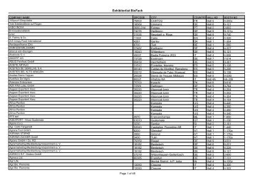 Exhibitorlist BioFach