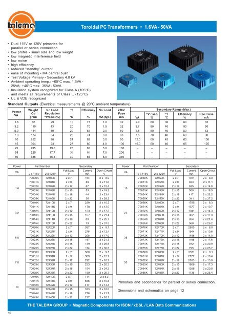 Toroidal Transformers for Universal Application - Nuvotem Talema