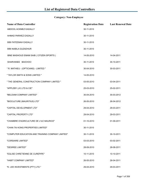 List of Registered Data Controllers