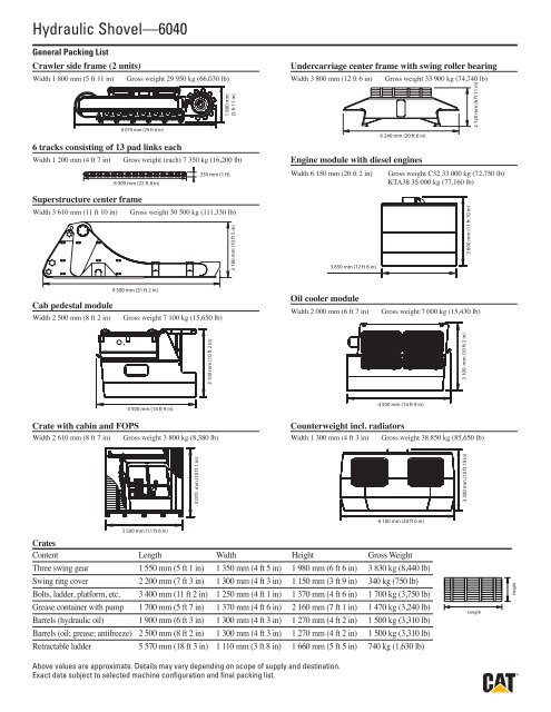 Cat® 6040