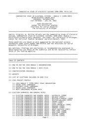 comparative study of electoral systems 1996-2001 intro.txt - DataFirst