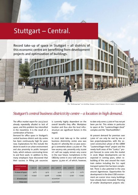 The 2016/2017 Stuttgart office market report