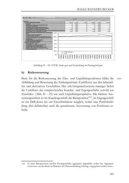 Zinsrisikomanagement - zeb/rolfes.schierenbeck.associates