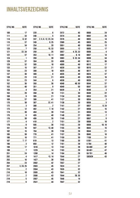 Katalog Matrix Solutions 2017_1