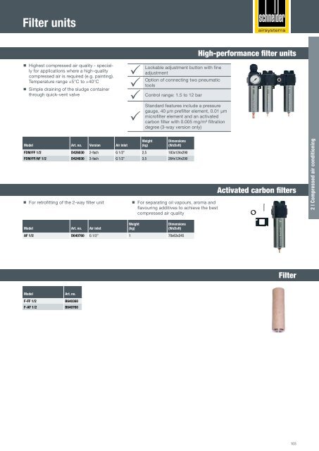 Catalog Schneider Airsystems 2017