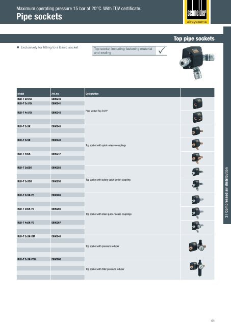 Catalog Schneider Airsystems 2017