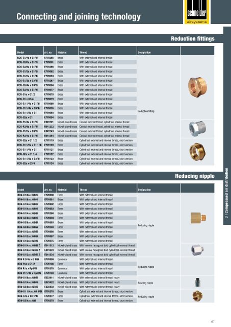 Catalog Schneider Airsystems 2017