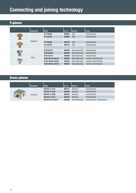 Catalog Schneider Airsystems 2017