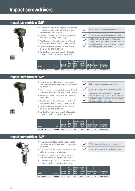 Catalog Schneider Airsystems 2017