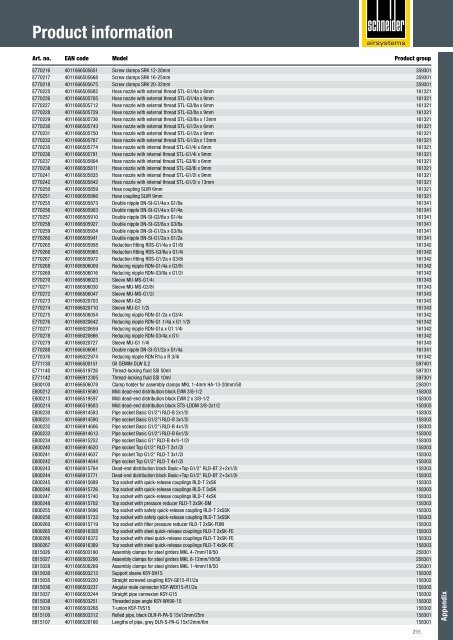 Catalog Schneider Airsystems 2017