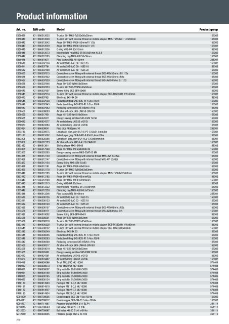 Catalog Schneider Airsystems 2017