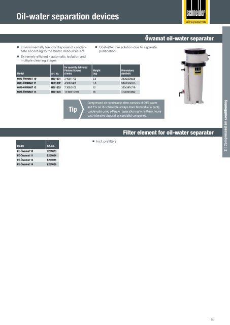 Catalog Schneider Airsystems 2017