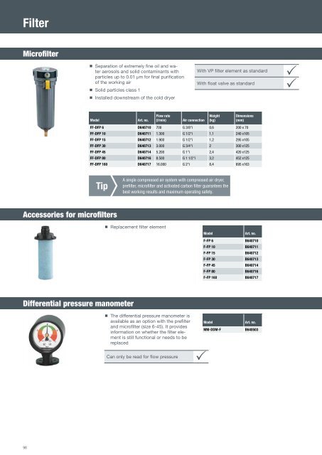 Catalog Schneider Airsystems 2017