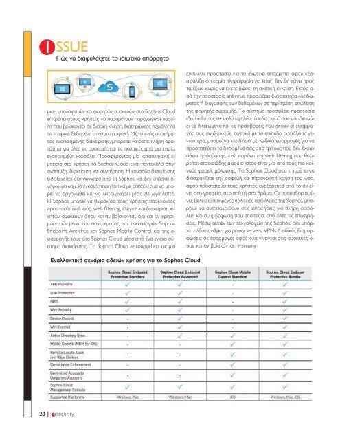 IT Professional Security - ΤΕΥΧΟΣ 36