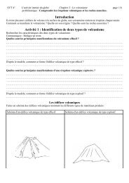 Identification de deux types de volcanisme - SVT Sureau