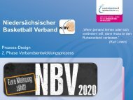 Prozess-Design für 2. Phase von NBV 2020