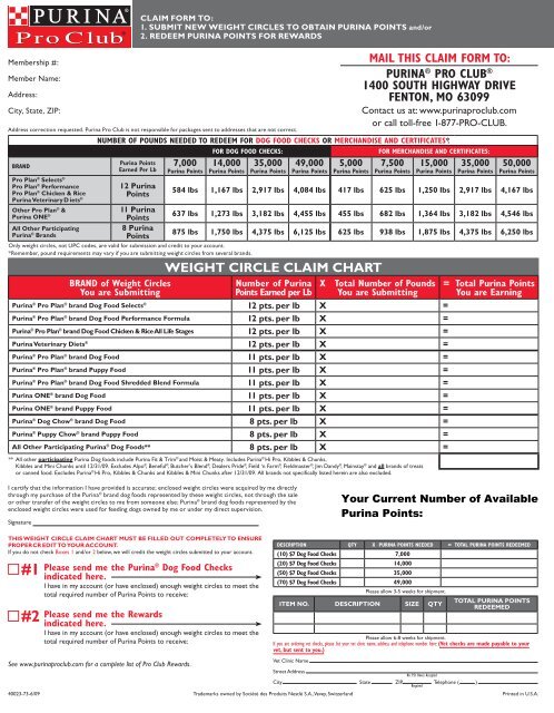 Purina One Food Chart