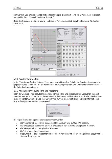 EasyWare QuickStart - ndd Medical Technologies