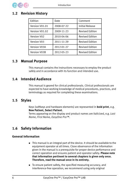 Index - ndd Medical Technologies