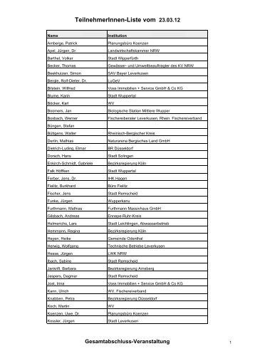 Teilnehmerliste_ohne Unterschrift.pdf - Wupperverband