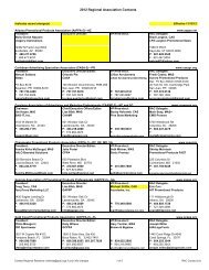 2012 RAC Contact List.xlsx - Regional Association Council