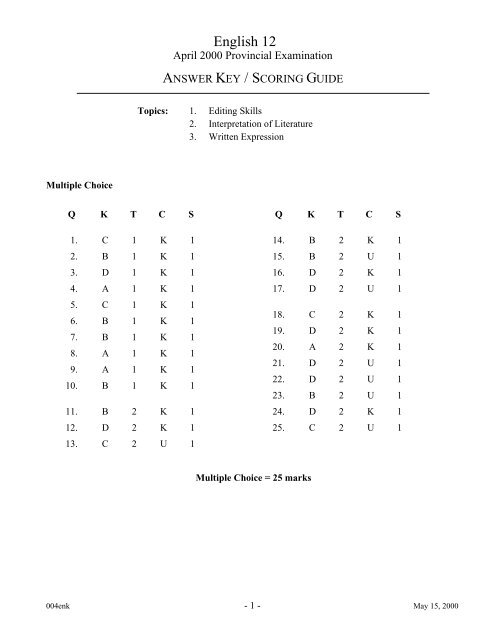 English 12 - BC Provincial Exams Practice Questions & Answer Keys