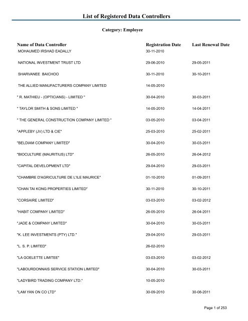 List of Registered Data Controllers - Government of Mauritius