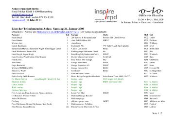 Liste der Teilnehmenden Anlass Samstag 24. Januar 2009 - O-iO