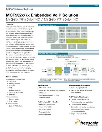 MCF532x/7x Embedded VoIP Solution ... - Freescale