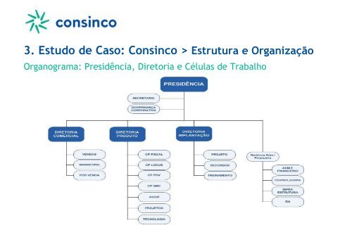 Fund Organizacoes Empresas