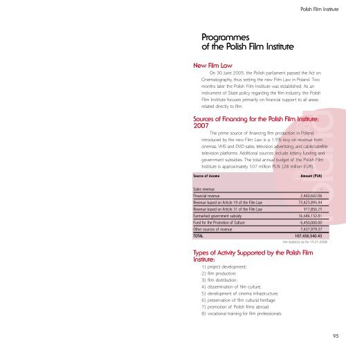 Poland Film Prod uction G uid e 2 0 0 8 - Polski Instytut Sztuki ...