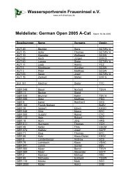 Meldeliste German Open 2005 A-Cat - Wassersportverein ...