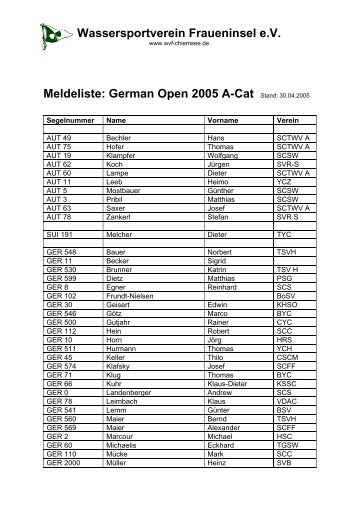 Meldeliste German Open 2005 A-Cat - Wassersportverein ...