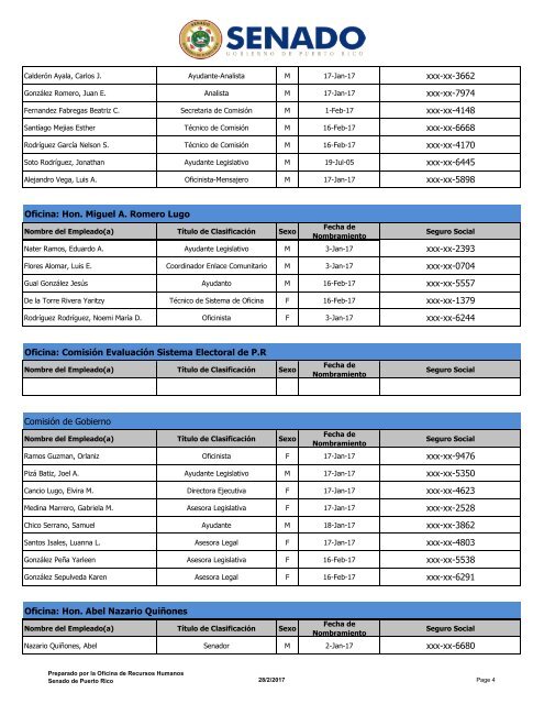 Roster Administrativo 2017