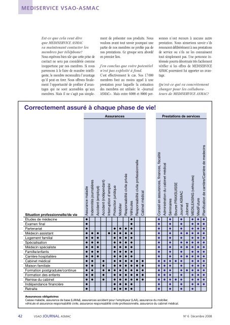 Ouvrir le document PDF (5 mb) - VSAO Journal