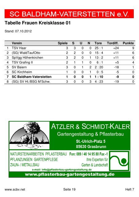 Heft 7 komplett