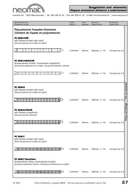 Résumé et valeurs