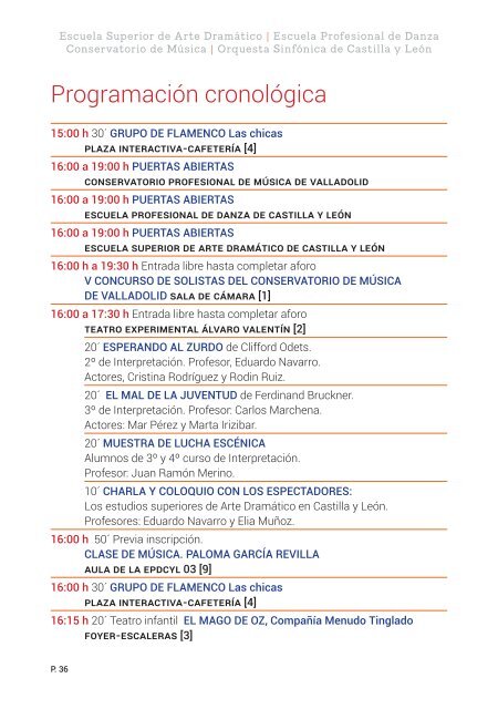 Actividades