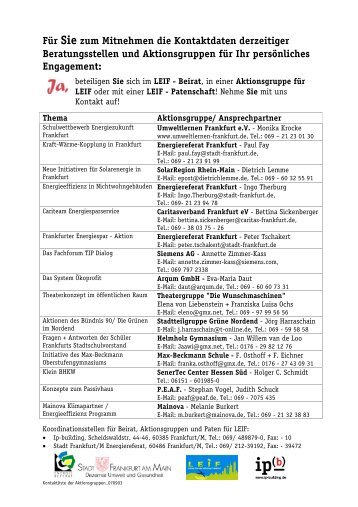 Sie zum Mitnehmen die Kontaktdaten derzeitiger - IP-Building.de