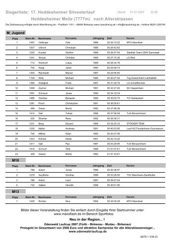 17. Heddesheimer Silvesterlauf Siegerliste ... - MaxX-Timing