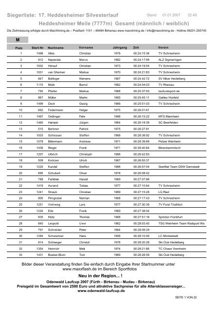 Heddesheimer Meile (7777m) Gesamt (männlich ... - MaxX-Timing