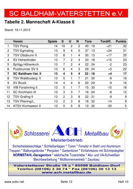 Heft 10 komplett