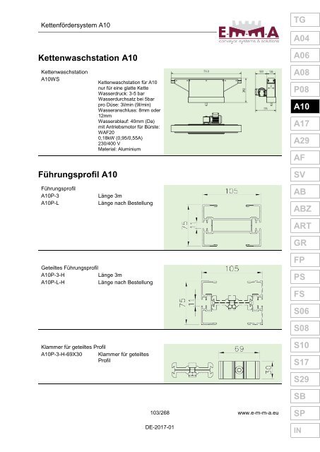 E-M-M-A Komponentenkatalog