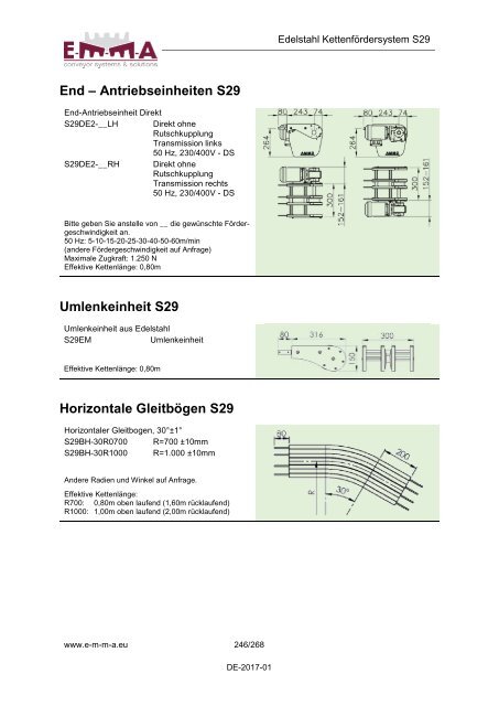 E-M-M-A Komponentenkatalog