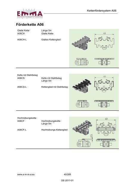 E-M-M-A Komponentenkatalog