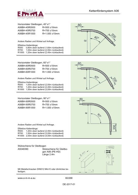 E-M-M-A Komponentenkatalog