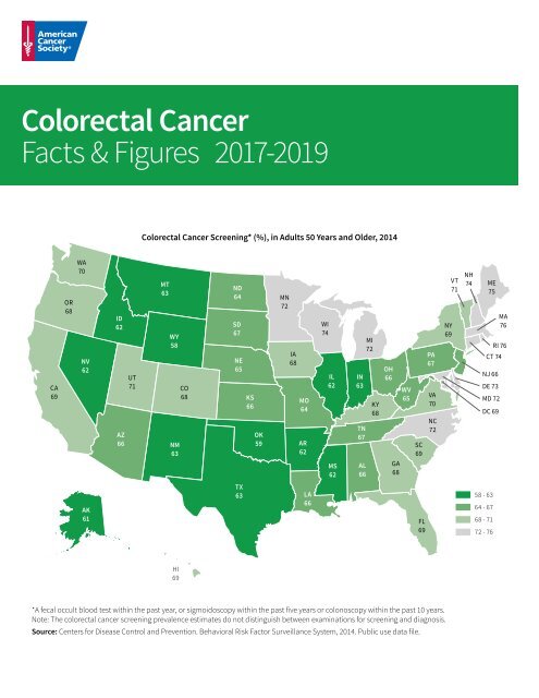 colorectal cancer facts and figures